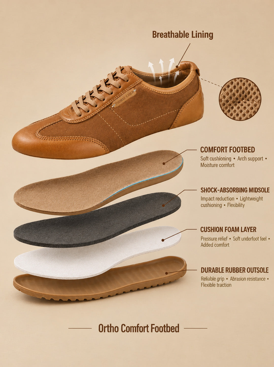 Pickton Tan Suede Sneakers | Premium European  Styling Lace-Up Shoes |TC-2647TN